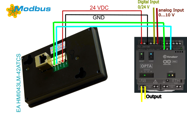 finder OPTA / Arduino Modbus Anbindung zum HMI Display