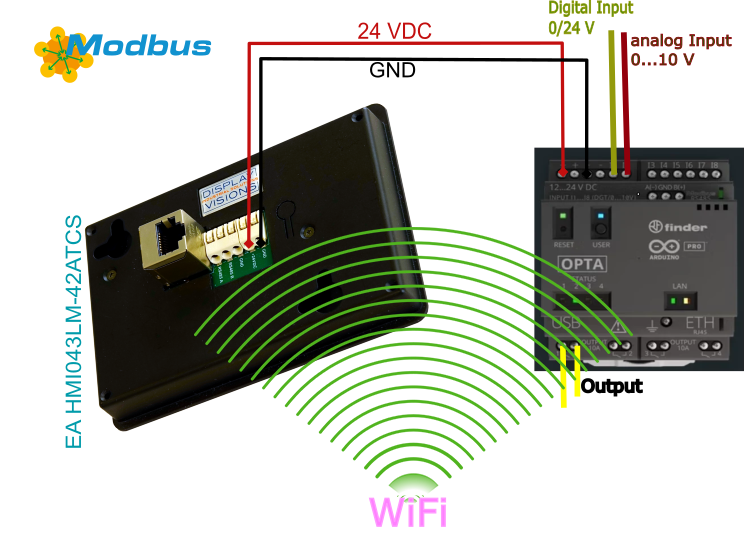 finder OPTA / Arduino Modbus Anbindung zum HMI Display